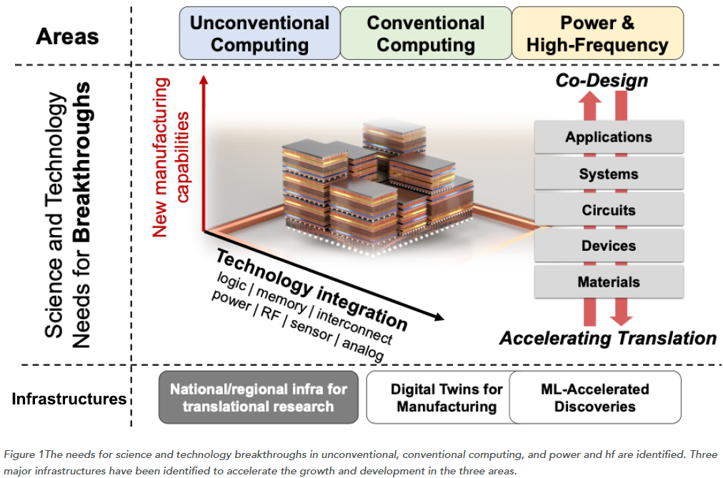 A diagram of a computer
AI-generated content may be incorrect.